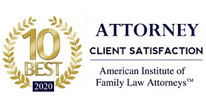 AIOFLA Membership 2020
